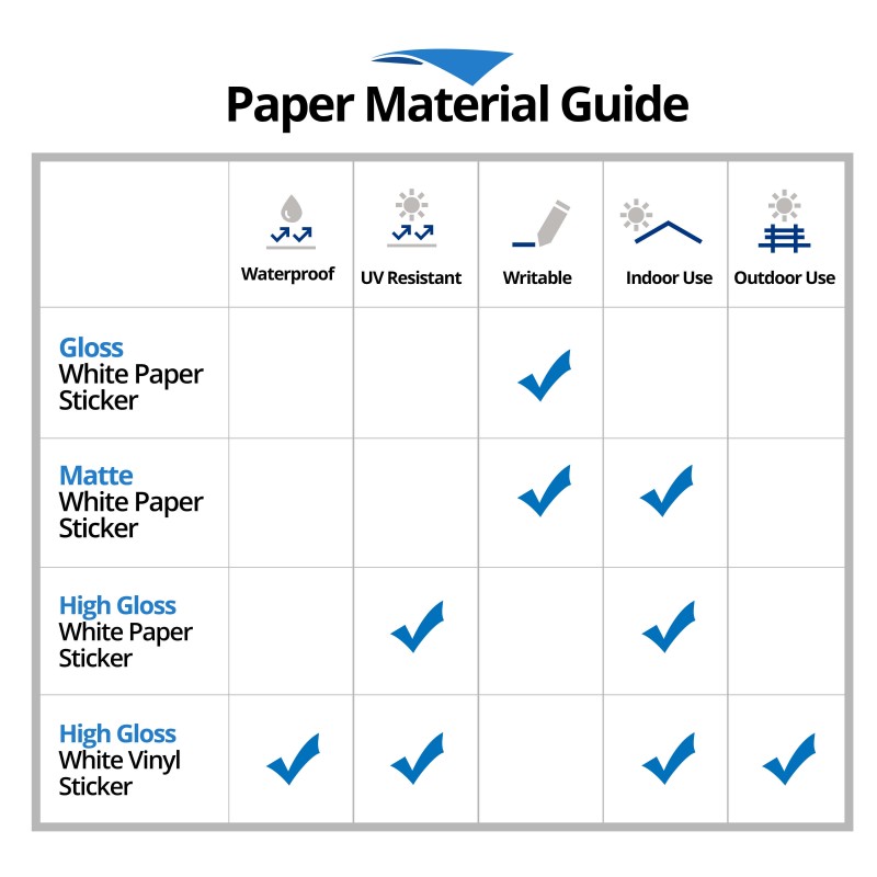 Paper Roll Labels