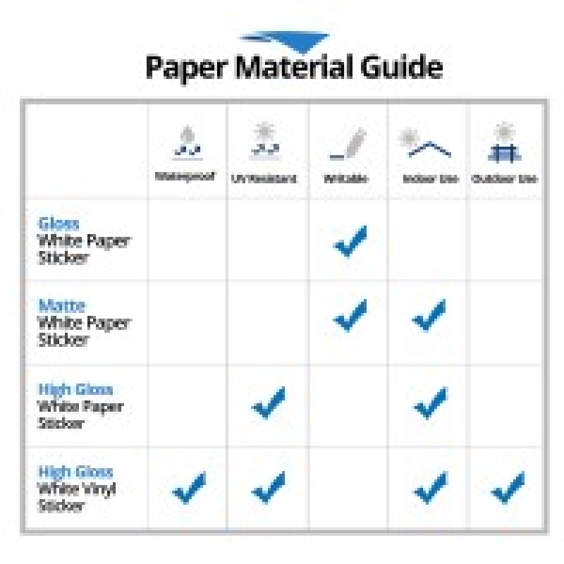 Poly Roll Labels