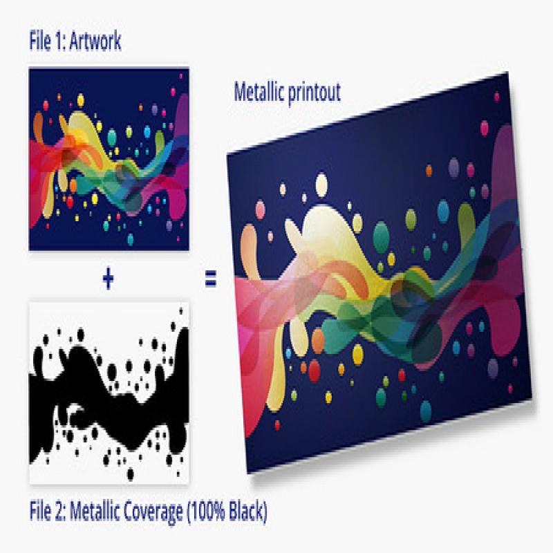 Metallic Raised Foil Postcards