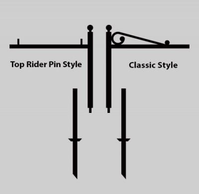 Metal Posts